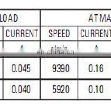 Beauty Products Hotselling High Quality DC Micro Motor N20 Small DC Motor photo-5
