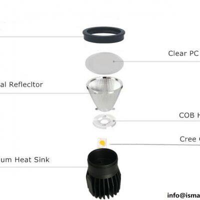 LED Module Hotel Spotlight Card Mask For Easy Removal of Spotlight photo-3