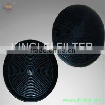 Charcoal Filters