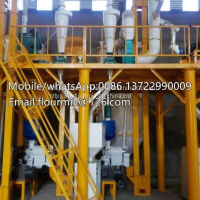 Maize Flour Mill Machine Corn Flour Machinery Maize Milling Plant Kenya Zambia Tanzania Nigeria photo-4