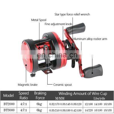 Max Drag Power 6kg 4.7:1 High Speed Gear Ratio Saltwater Bass Pike Fishing Baitcasting Reels