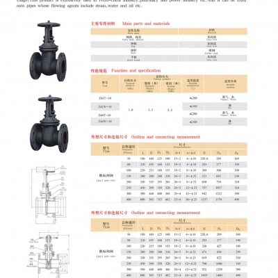 Russian Standard Flange Wedge Type Double Plate Gate Valve GOST Gusseisen- und Kohlenstoffstahl-Elastik-Sitz-Schieberventil photo-6