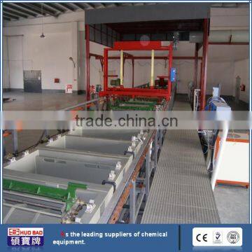 ShuoBao barrel plating system for sale