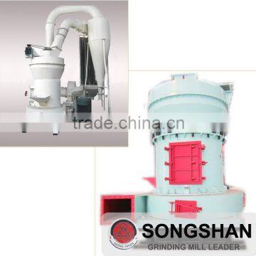 Songshan quartz powder plant price