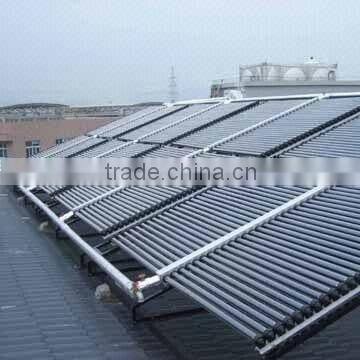 Solar Hot Water