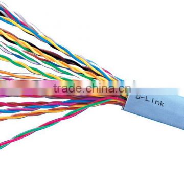 Professional Cable Factory CAT 5E/CAT 6 UTP/FTP/SFTP Network Cable