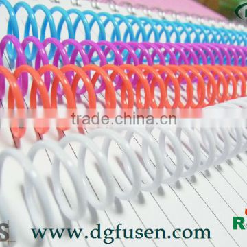 Various size & color plastic single loop wire for loose-leaf binding supplier