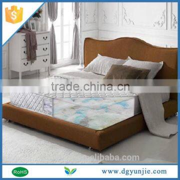 Chinese Widely Used cheap Rebond sponge PU mattress