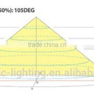 Led Flexible Strip Lights for Night Bar,RGB Led Flexible Hose Lamps,flexible Led Rope Lighting photo-4