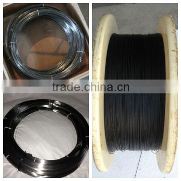 2014 hot sale best price high purity ASTM B737 R1/R2 hafnium wire