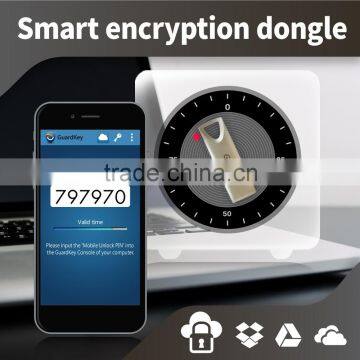 Military-grade data encryption for your computer