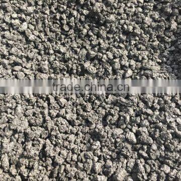 Calcined Petroleum Coke for producing graphite electrode