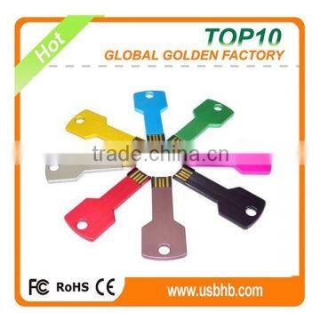 Free sample cheapest usb flash memory disk