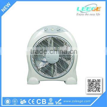 Square Plastic 12 Inch Box Fan photo-6