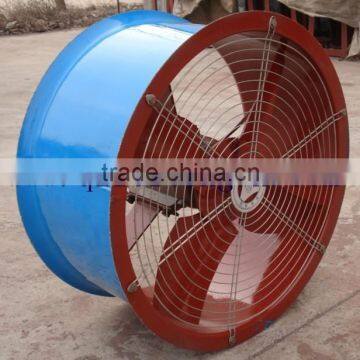 Circulation Fan