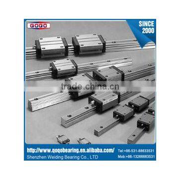 2015 hot sale on Alibaba !! China manufacturer linear bearing LH45EM