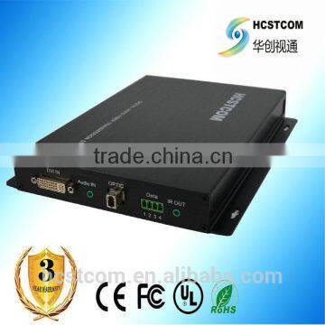 DVI fiber optic transceiver