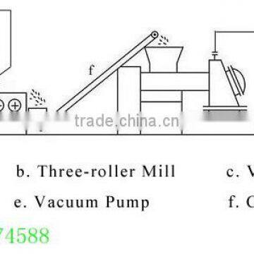 Wanda 500kg/H Soap Manufacturing Plant Manufacturer/factory Price Soap Making Machine/soap Production Line