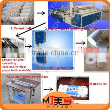 Factory Price!!small Toilet Paper Roll Making Machine (skype:mayjoycall)/toliet Paper Tissue Rewinding Machine photo-2