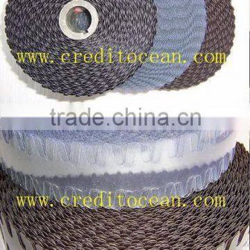 handbag lace tipping film