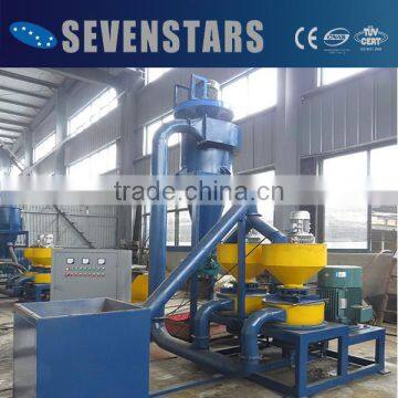 30-200mesh rubber pulverizer