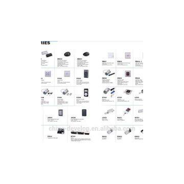 Automatic Glass Door Operator photo-1