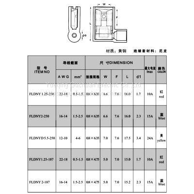 Fully Insulated Flag-shaped Nylon Female Plug Terminal FLDNY5.5-250 Flag-shaped Copper Wire Lug Terminal Block photo-4