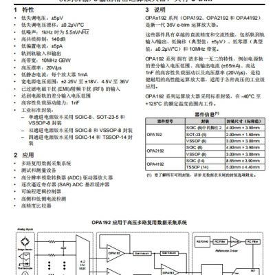 OPA2192IDR Precision operational amplifier TI original stock