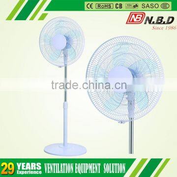 in  china electric motor 220v cooling fan