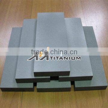 ASTM B265 Grade 5 Titanium Sheet for Heat Exchanger