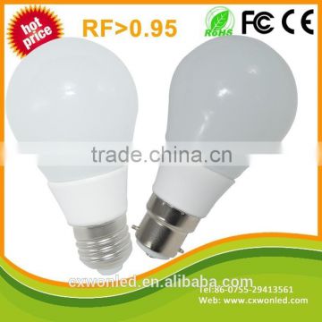 China Wholesale A19 Led Bulbs 9w B22 Led Lighting Bulb