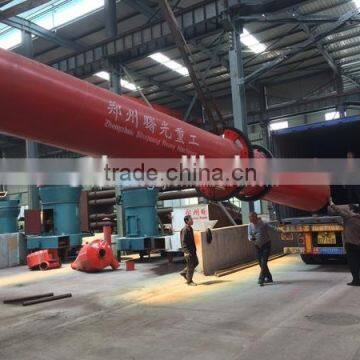 Biomass Hot Air Generator Connect With Rotary Kiln Dryer For Drying Raw Material For Sale