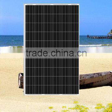 solar panel price india