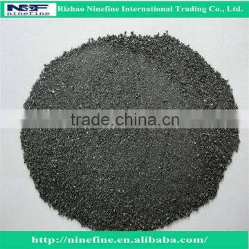 Black silicon carbide SiC