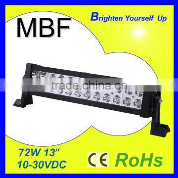 72W LED Light Bar Off road LED Light Bar Engineering Vehicle LED Light Bar