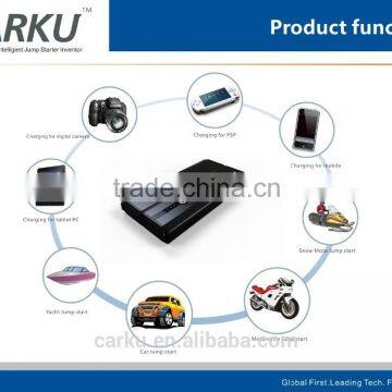 Carku Jump Starter 12v 12000mah Mini Car Jump Starter Car Battery Charger Emergency Car Jumper Starter