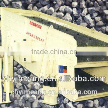 CMC VT SERIES MINI VIBRATING SCREEN MACHINE PRICE