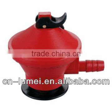 gas pressure valves with ISO9001-2008