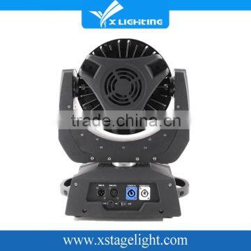 Cheap Stage Lighting Led Moving Head Disco Light In China photo-3