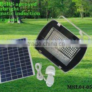 Solar led Security Light with motion sensor