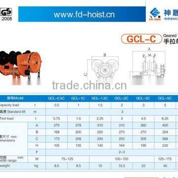 Geared Trolley With Wheel