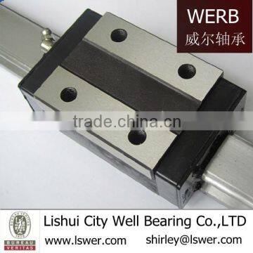 High Quality Linear Slide Bearing in Competitive Price LM35UU photo-3
