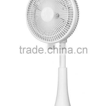 Professional manufacturer supply high-grade DC circulating convection fan (liquid crystal display) quiet