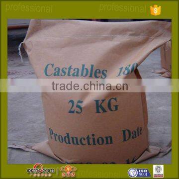 clay refractory insulating castable for furnace