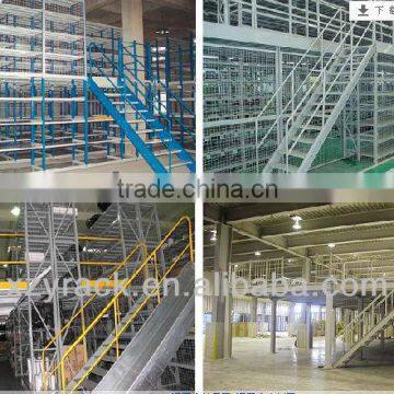 racking platform