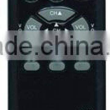 remote control for TV
