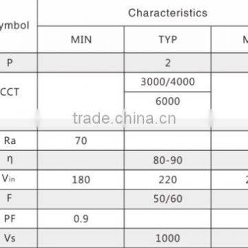 2w 19mm Imitation Cob High Voltage Constant Current Integrated LED Board Driverless Bulb Candle Light Leading Edge ac Led Board photo-3