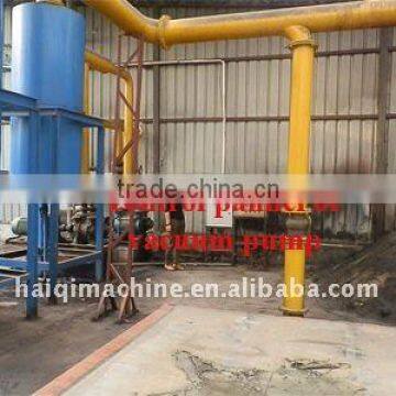 biomass gasifcation equipment