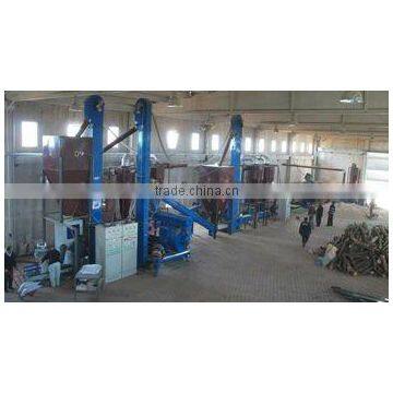 TN-ORIENT 1-8 tons/h Wood Pe llet Production Line November,16th