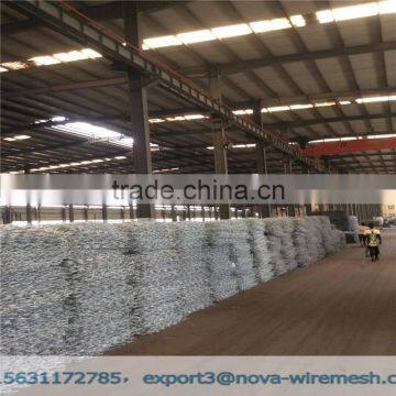 Good permeation can prevent the damage by hydrostatic gabion box